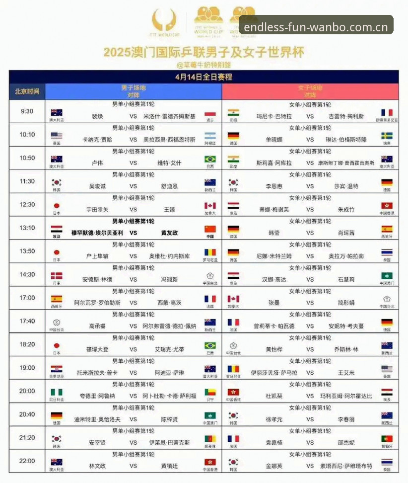最新manbetx官网 法网女单抽签结果深度解读教程——中国金花赛事前瞻与万博manbetx观赛指南