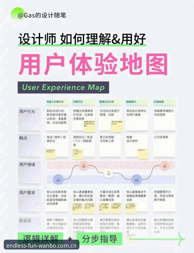 揭秘万博娱乐客户端：从数据解析到实操体验的全方位评估