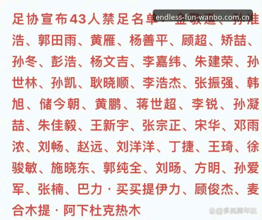 万博manbetx使用教程功能详解 揭秘足协第三批禁足名单背后的足球腐败链——万博manbetx独家解读行业震荡真相